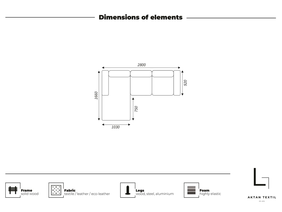 Scandic 2